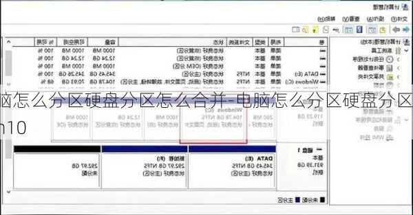 电脑怎么分区硬盘分区怎么合并-电脑怎么分区硬盘分区win10