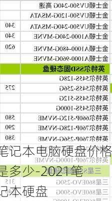 笔记本电脑硬盘价格是多少-2021笔记本硬盘