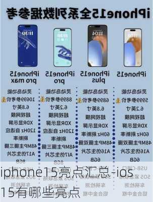 iphone15亮点汇总-ios15有哪些亮点