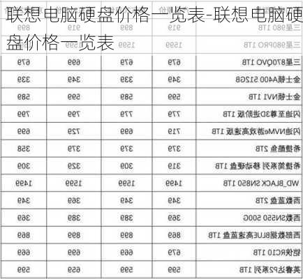 联想电脑硬盘价格一览表-联想电脑硬盘价格一览表