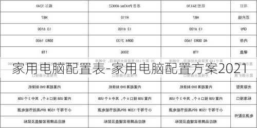 家用电脑配置表-家用电脑配置方案2021