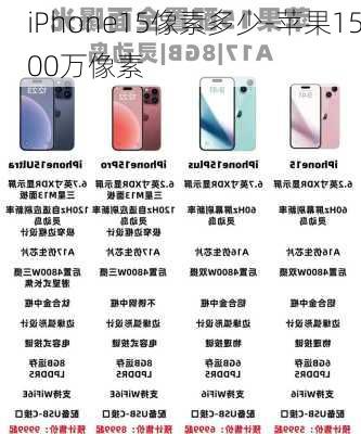 iPhone15像素多少-苹果1500万像素