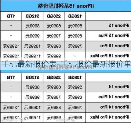 手机最新报价表-手机报价最新报价单