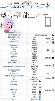 三星最新智能手机型号-智能三星手机价