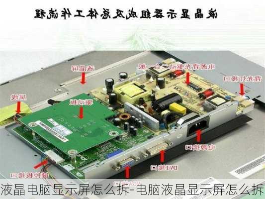 液晶电脑显示屏怎么拆-电脑液晶显示屏怎么拆