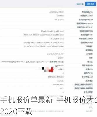 手机报价单最新-手机报价大全2020下载