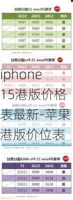 iphone15港版价格表最新-苹果港版价位表