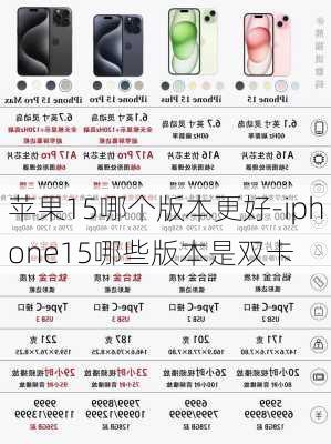 苹果15哪个版本更好-iphone15哪些版本是双卡