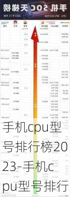 手机cpu型号排行榜2023-手机cpu型号排行