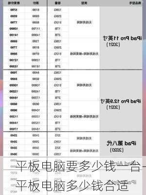 平板电脑要多少钱一台-平板电脑多少钱合适