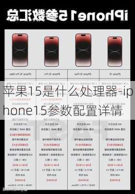 苹果15是什么处理器-iphone15参数配置详情