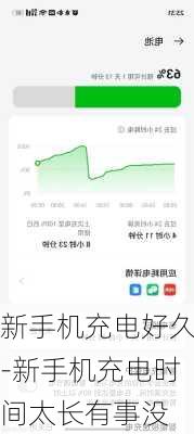 新手机充电好久-新手机充电时间太长有事没