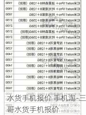 水货手机报价 手机淘-三哥水货手机报价