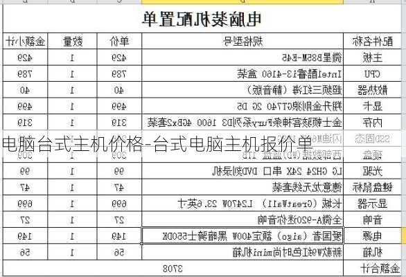 电脑台式主机价格-台式电脑主机报价单