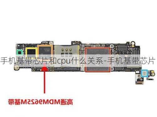 手机基带芯片和cpu什么关系-手机基带芯片