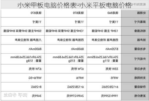 小米平板电脑价格表-小米平板电脑价格