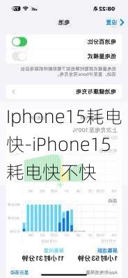 Iphone15耗电快-iPhone15耗电快不快