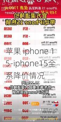 苹果 iphone 15-iphone15全系降价情况