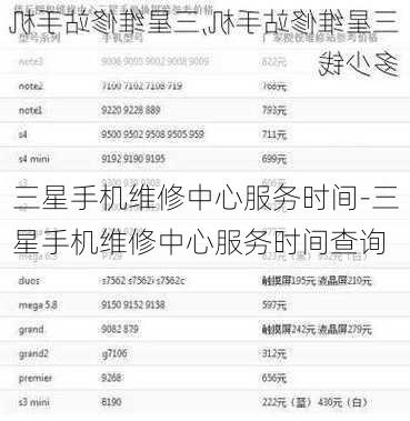 三星手机维修中心服务时间-三星手机维修中心服务时间查询