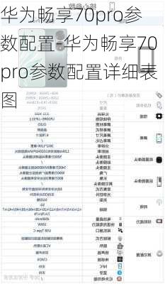 华为畅享70pro参数配置-华为畅享70pro参数配置详细表图