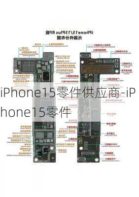 iPhone15零件供应商-iPhone15零件