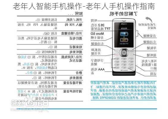老年人智能手机操作-老年人手机操作指南