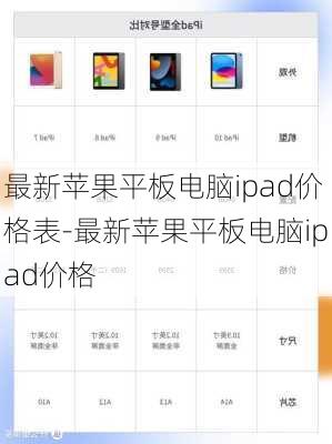 最新苹果平板电脑ipad价格表-最新苹果平板电脑ipad价格