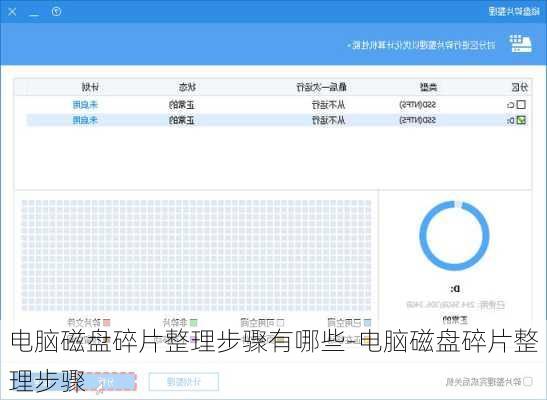 电脑磁盘碎片整理步骤有哪些-电脑磁盘碎片整理步骤