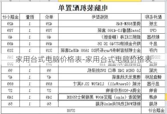 家用台式电脑价格表-家用台式电脑价格表