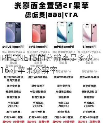 IPHONE15的分辨率是多少-16寸苹果分辨率