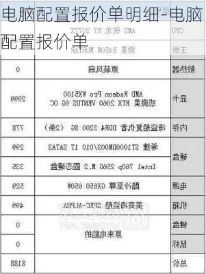 电脑配置报价单明细-电脑配置报价单