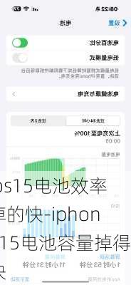 ios15电池效率掉的快-iphone15电池容量掉得快