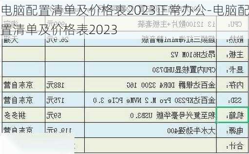 电脑配置清单及价格表2023正常办公-电脑配置清单及价格表2023