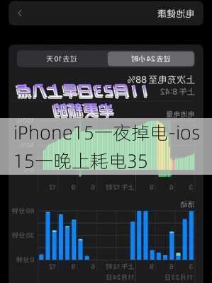 iPhone15一夜掉电-ios15一晚上耗电35