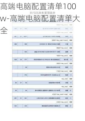 高端电脑配置清单100w-高端电脑配置清单大全