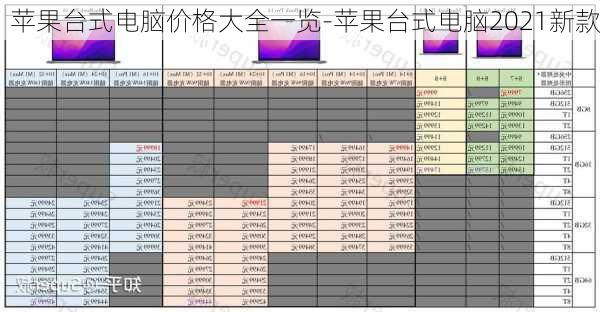 苹果台式电脑价格大全一览-苹果台式电脑2021新款