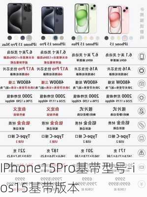 IPhone15Pro基带型号-ios15基带版本