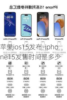 苹果ios15发布-iphone15发售时间是多少