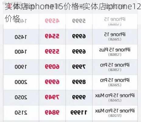 实体店iphone15价格-实体店iphone12价格