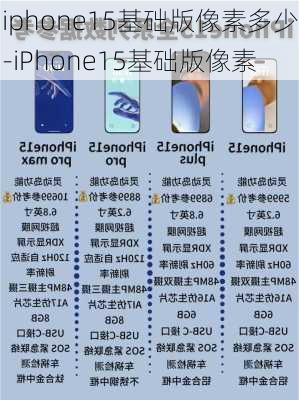 iphone15基础版像素多少-iPhone15基础版像素