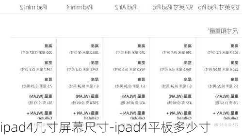 ipad4几寸屏幕尺寸-ipad4平板多少寸