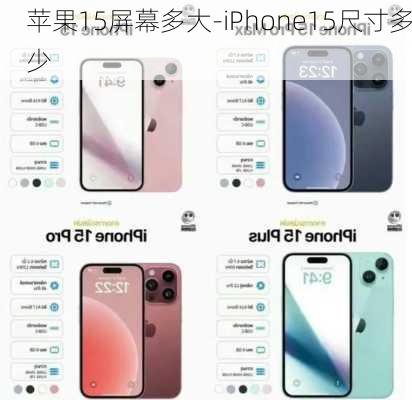 苹果15屏幕多大-iPhone15尺寸多少