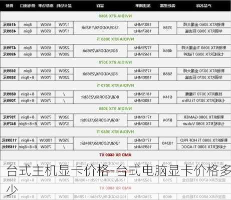 台式主机显卡价格-台式电脑显卡价格多少