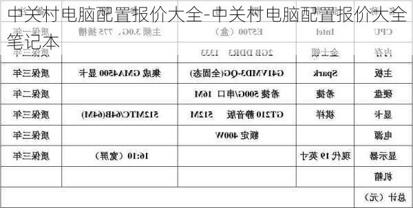 中关村电脑配置报价大全-中关村电脑配置报价大全笔记本