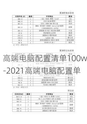 高端电脑配置清单100w-2021高端电脑配置单