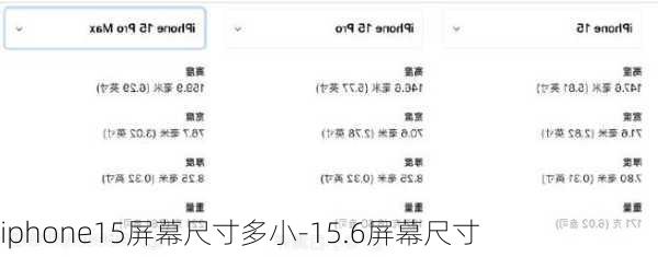 iphone15屏幕尺寸多小-15.6屏幕尺寸