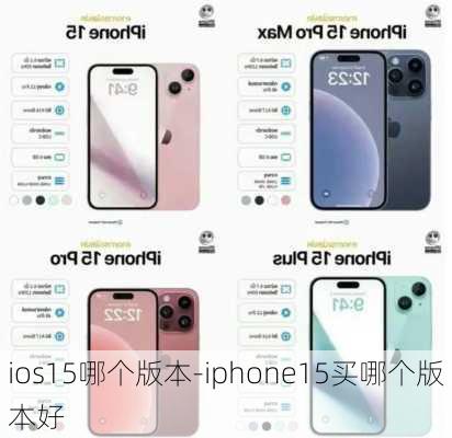 ios15哪个版本-iphone15买哪个版本好