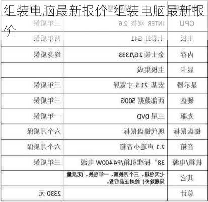 组装电脑最新报价-组装电脑最新报价