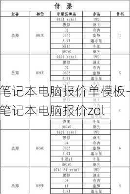 笔记本电脑报价单模板-笔记本电脑报价zol