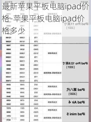 最新苹果平板电脑ipad价格-苹果平板电脑ipad价格多少